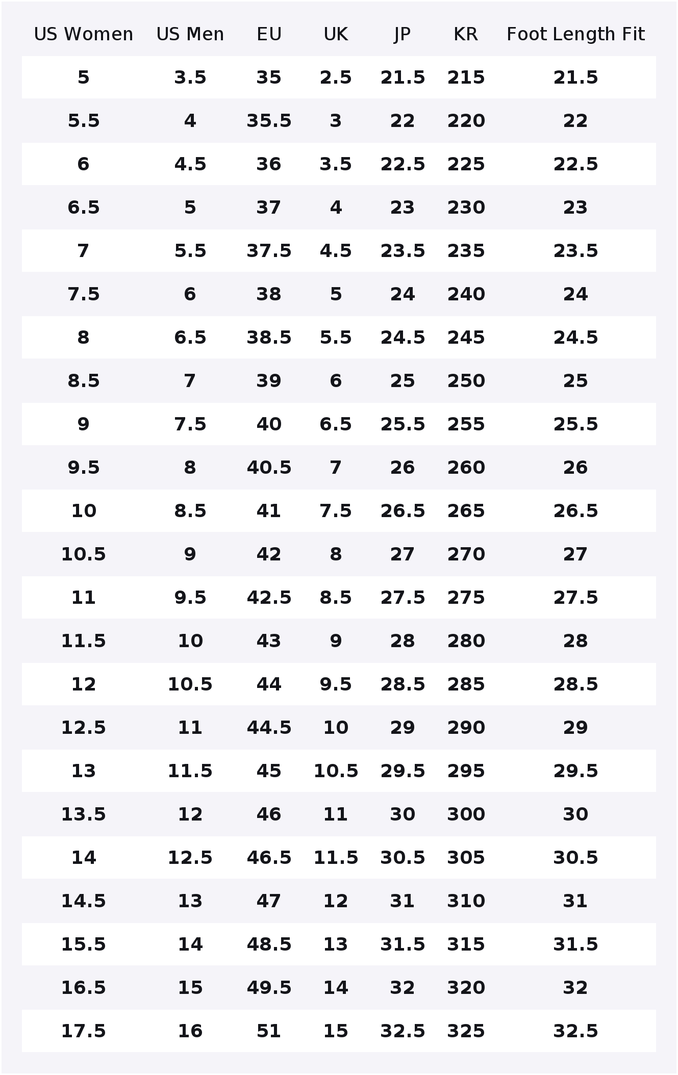 Scarpe Casual PUMA RS X da Don - Puma Shoes Rs-X recensione e prezzo